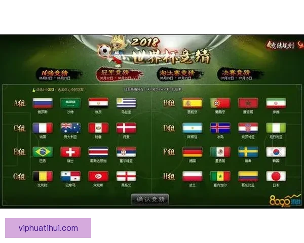 世界杯竞猜游戏全新玩法开启，带你预测冠军走向，赢取丰厚奖励！
