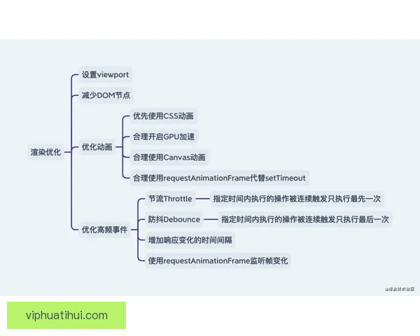 名记提出四大优化方案让65场规则在不废除情况下更合理