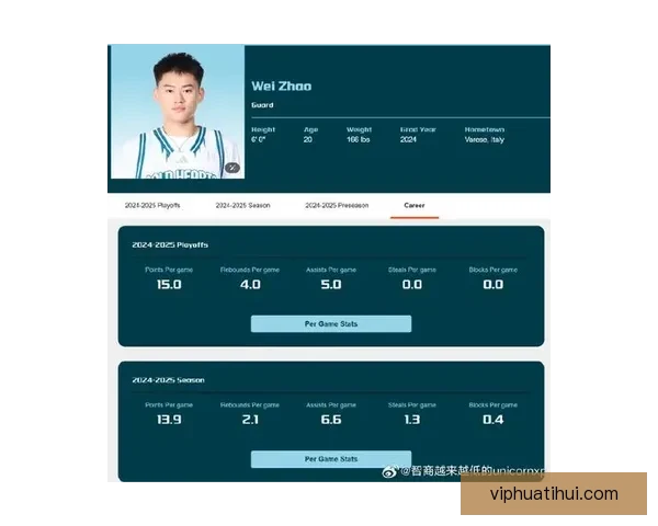 朱正收获西卡罗莱纳大学录取 曾获多支NCAA D1球队青睐