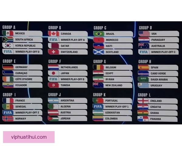 美加墨世界杯：北美三国携手举办历史性盛会，全球聚焦足球新纪元