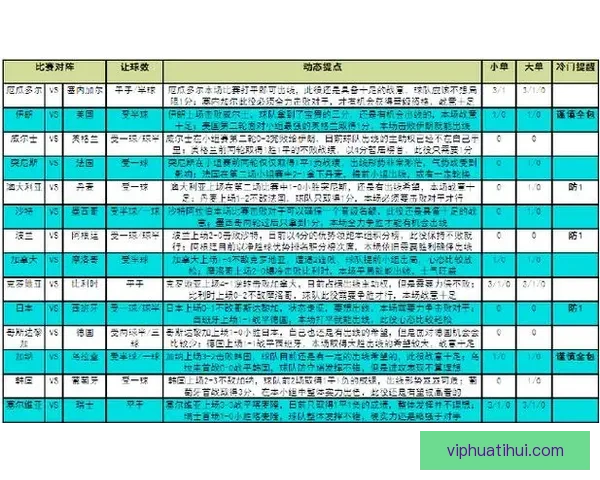 世界杯竞猜技巧揭秘 提升预测准确率的实用方法与策略