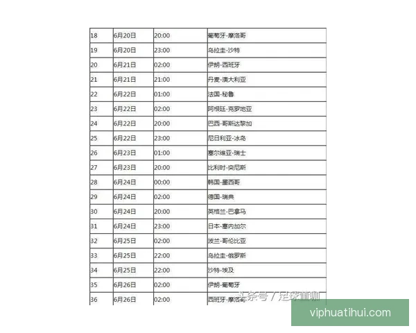 2026世界杯赛程前瞻各强队夺冠热门分析与赛事趋势预测 2026世界杯赛程前瞻各强队夺冠热门分析与赛事趋势预测