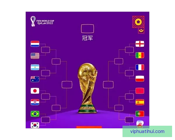 2026世界杯赛事前瞻:各大强队实力对比与夺冠预测分析 2026世界杯赛事前瞻:各大强队实力对比与夺冠预测分析